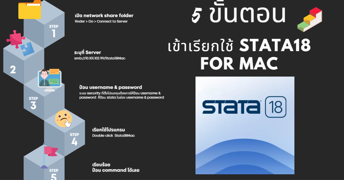 stata 18 for mac free download